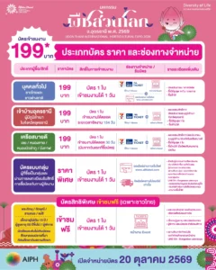 20 ต.ค. นี้ เปิดขายบัตร “มหกรรมพืชสวนโลกจังหวัดอุดรธานี พ.ศ. 2569” อย่างเป็นทางการ บัตรบุคคลทั่วไป 199 บาท พร้อมเปิดบัตร 5 รูปแบบ สิทธิพิเศษ และสิทธิเข้าชมฟรี